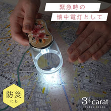 画像をギャラリービューアに読み込む, ライトで光る!おめかしルーペ 全6種類