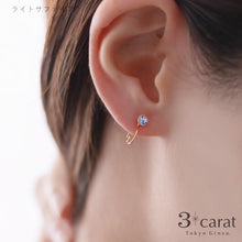 画像をギャラリービューアに読み込む, ループフィット LPF008 全7色