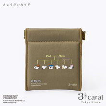 画像をギャラリービューアに読み込む, PEANUTS キャンディポーチ 全4種類