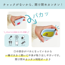 画像をギャラリービューアに読み込む, PEANUTS キャンディポーチ 第2弾 全4種類