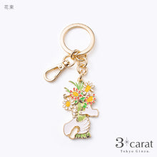 画像をギャラリービューアに読み込む, PICASSO キーホルダー 全3種類