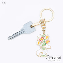 画像をギャラリービューアに読み込む, PICASSO キーホルダー 全3種類