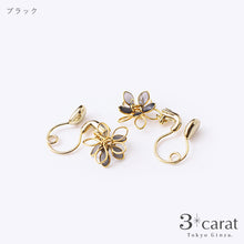 画像をギャラリービューアに読み込む, ループフィット LPF-PL001 全2色