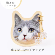 画像をギャラリービューアに読み込む, ループフィット LPF-PL006