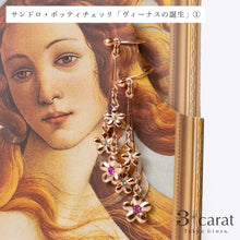 画像をギャラリービューアに読み込む, ループフィット・絵画シリーズ サンドロ・ボッティチェッリ「ヴィーナスの誕生」