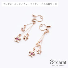 画像をギャラリービューアに読み込む, ループフィット・絵画シリーズ サンドロ・ボッティチェッリ「ヴィーナスの誕生」