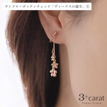 画像をギャラリービューアに読み込む, ループフィット・絵画シリーズ サンドロ・ボッティチェッリ「ヴィーナスの誕生」