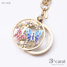 画像をギャラリービューアに読み込む, おめかしルーペ 全5種類