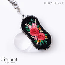 画像をギャラリービューアに読み込む, ライトで光る!おめかしルーペ 全6種類