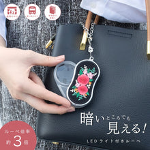 画像をギャラリービューアに読み込む, ライトで光る!おめかしルーペ 全6種類