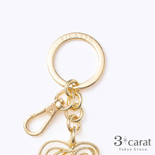 画像をギャラリービューアに読み込む, PICASSO キーホルダー 全3種類