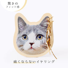 画像をギャラリービューアに読み込む, ループフィット LPF-PL007