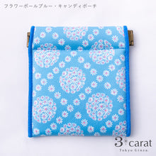 画像をギャラリービューアに読み込む, キャンディポーチ 昭和レトロシリーズ シモジマ 100周年記念