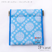 画像をギャラリービューアに読み込む, キャンディポーチ 昭和レトロシリーズ シモジマ 100周年記念