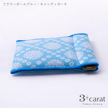 画像をギャラリービューアに読み込む, キャンディポーチ 昭和レトロシリーズ シモジマ 100周年記念