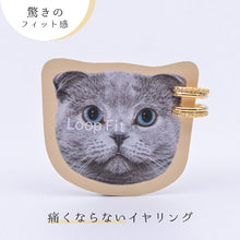 画像をギャラリービューアに読み込む, ループフィット LPF1362