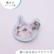 画像をギャラリービューアに読み込む, ループフィット LPF1480