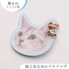 画像をギャラリービューアに読み込む, ループフィット LPF1485