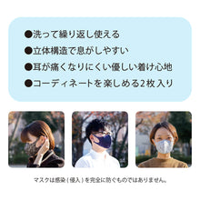 画像をギャラリービューアに読み込む, マスク二スタ コスモ/星座