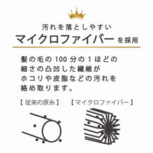 画像をギャラリービューアに読み込む, PEANUTS スヌーピー 王様のくもり止め 全3種類
