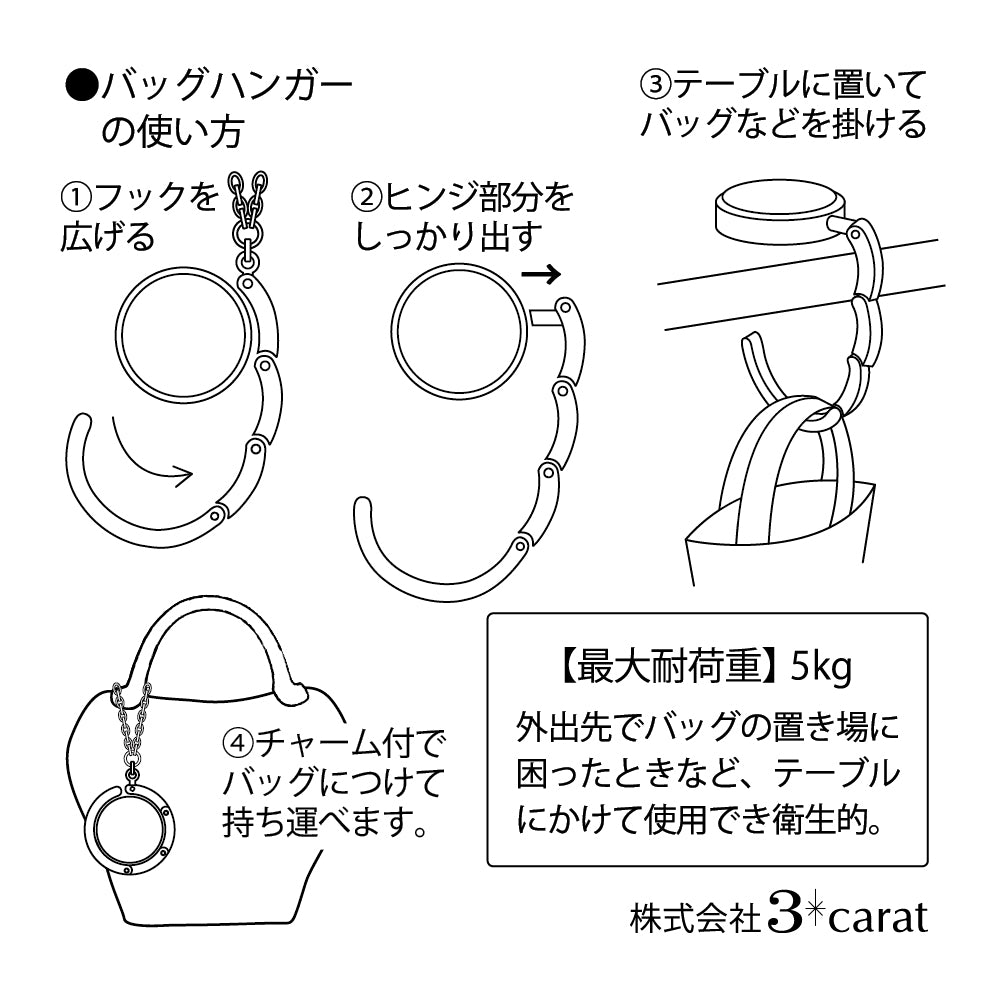 バッグ ハンガー ストア 仕組み